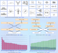 Thumbnail for version as of 15:34, 6 September 2020