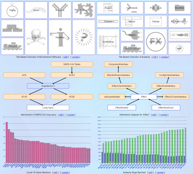 File:WikidiagramsComparison.png