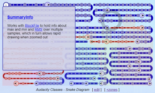 Snakes.png